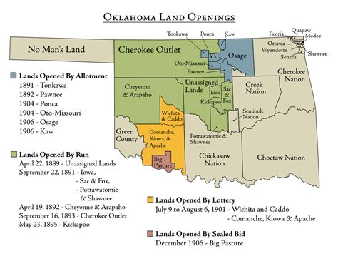 Oklahoma Land Run Map - Tourist Map Of English