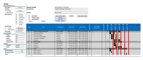 Excel Spreadsheet Gantt Chart Template — excelxo.com