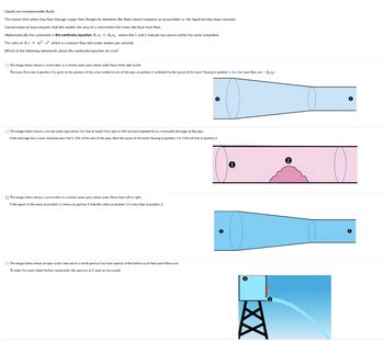 Answered: Liquids are incompressible fluids. This… | bartleby