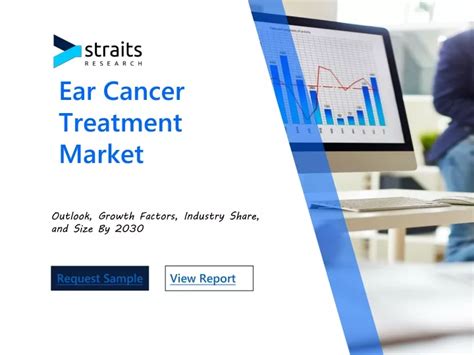 PPT - Ear Cancer Treatment Market Size, Share and Forecast to 2031 ...