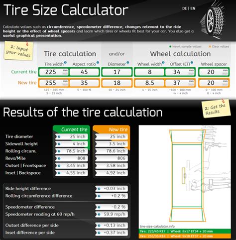 Tire-Size-Calculator.info | Compare tires and wheels + graphical ...