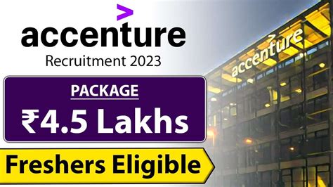 Accenture Career is Hiring Freshers for Associate Software Engineer ...