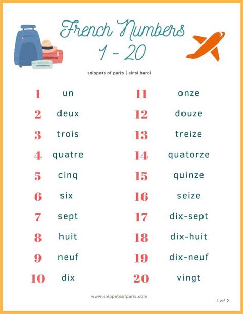 Counting French numbers (with printable)