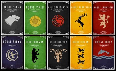 What Game of Thrones House Are You In? - TeeHunter.com