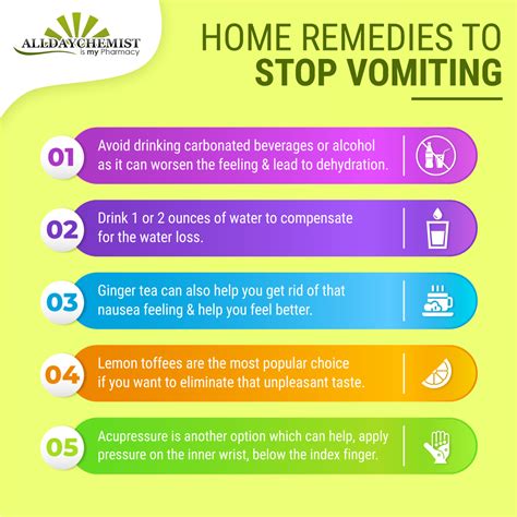 HOME REMEDIES TO STOP VOMITING | Home remedies, Remedies, Carbonated drinks