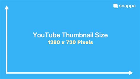 The Ideal YouTube Thumbnail Size & Best Practices