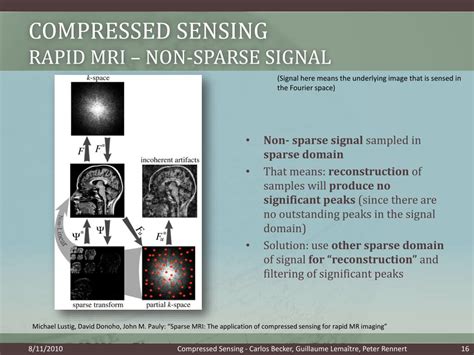 PPT - Compressed sensing PowerPoint Presentation, free download - ID ...