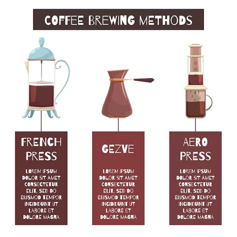 Free Vector | Coffee brewing methods