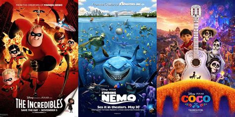 10 Best Pixar Movie Posters, Ranked