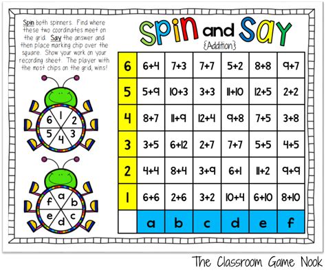 The Classroom Game Nook: "Spin and Say!" {A Math Game Freebie}