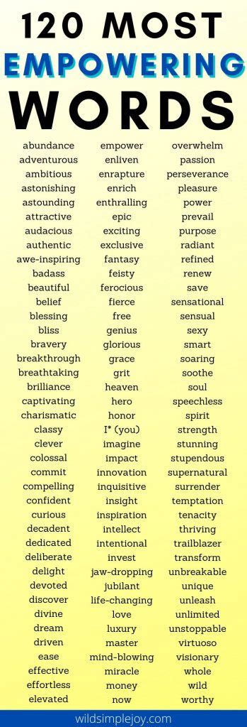 The Top 120 Most Empowering Words in English – Wild Simple Joy