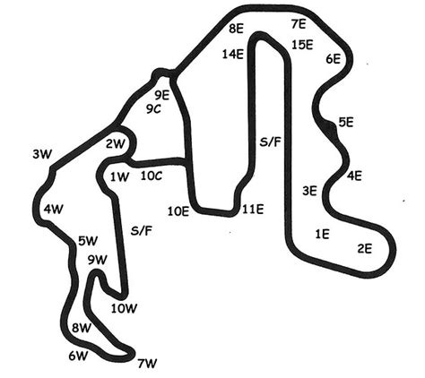 Thunderhill Raceway Park v1.1 - Test Track Sharing Forum - Automation