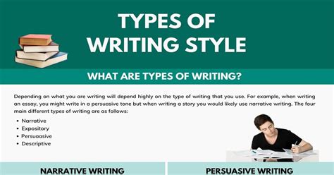 ⭐ Specific types of essay. Use These Tutorials for Specific Types of ...