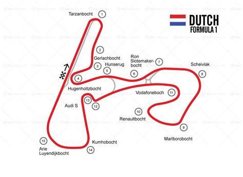 Zandvoort F1 Track Map