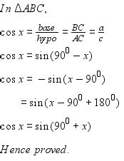 Prove that Sin (90 + x) = Cos x - Maths - Introduction to Trigonometry ...