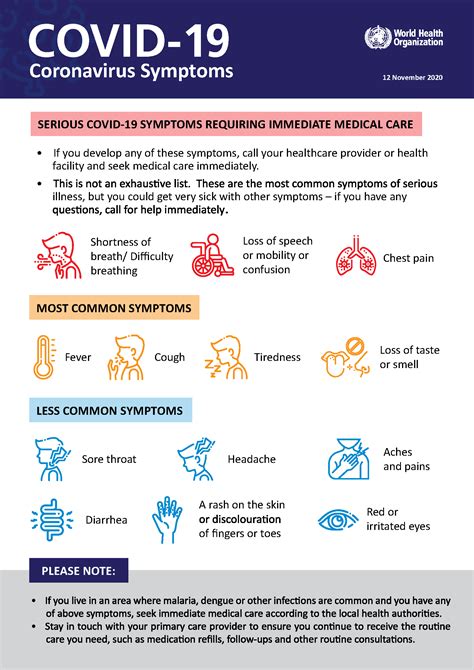 Early Reports on Delta Variant Symptoms Indicate They Are Different ...