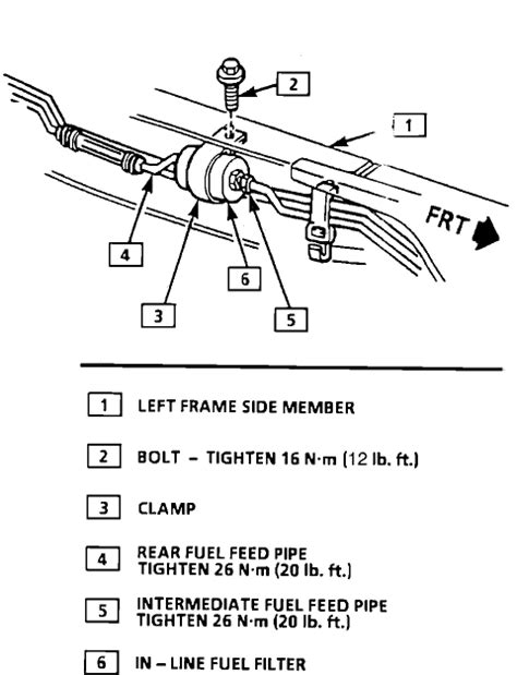 How do i change fuel filter on 1993 s10 blazer