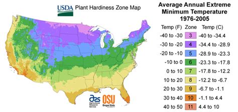 Hardiness Zone Map - Eco Lawn & Garden