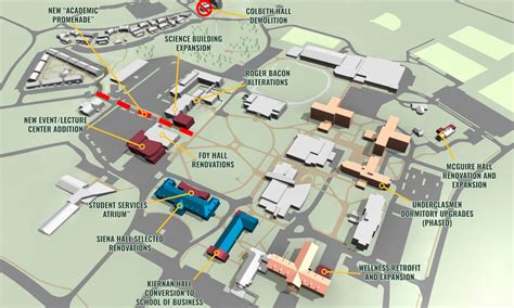 Siena College Campus | College Master Plan Project | CSArch