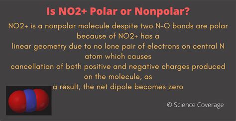 Science Coverage: Is NO2+ Polar or Nonpolar? | Electron affinity ...