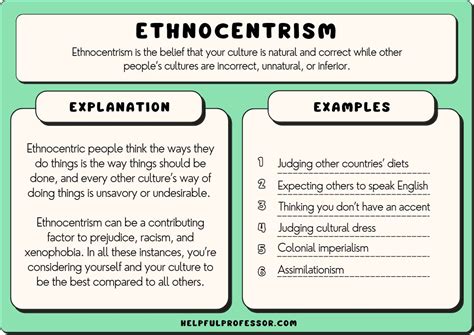 14 Best Examples of Ethnocentrism (For Students) (2024) - Helpful Professor