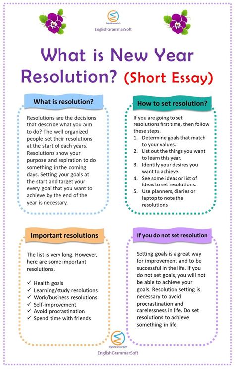 New Year Resolution Essay 2021 | New year resolution essay, New years ...