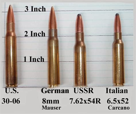 Vintage Outdoors: A comparison of rifle ammunition Calibers used in WWI ...