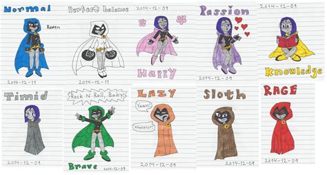 Raven and her Emoticlones by KatarinaTheCat on DeviantArt