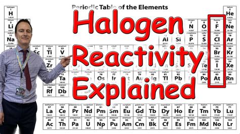 Explaining the Halogen Reactivity Trend and other properties of group 7 ...