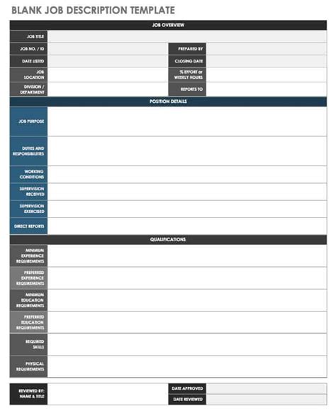 Free Job Description Templates | Smartsheet