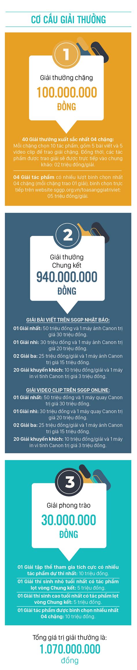 Phát động Cuộc thi "Tỏa sáng giá trị Việt" giai đoạn 2023 - 2025 | BÁO ...