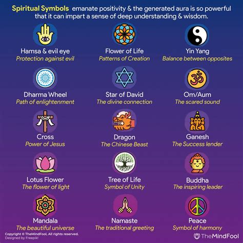 31 Spiritual Symbols, Its Meanings & Beliefs Behind Them