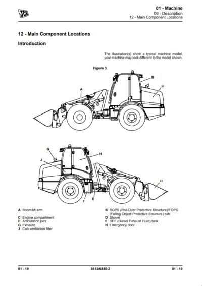 JCB TM320, TM420 Loader Service Repair Manual