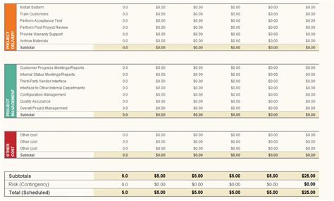 Project Budget Template Excel | Excel Project Budget Template