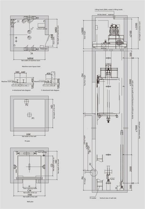 Machine Room (MR) Elevator - Dazen Elevator