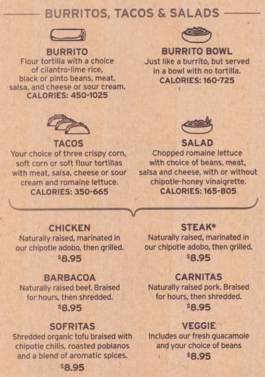 Menu at Chipotle fast food, Toronto, St Clair Ave W Unit 109