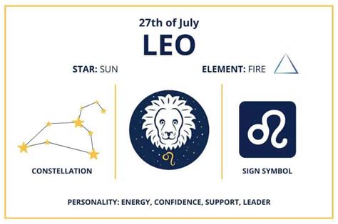 Zodiac Calendar July 27 - Happy Birthday Leo Sun Sign!