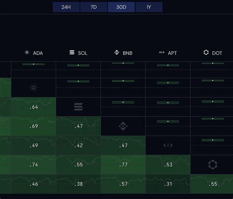 The Flippening: Will Ethereum Overtake Bitcoin in 2023?