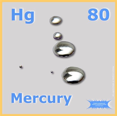 Mercury — Science Learning Hub