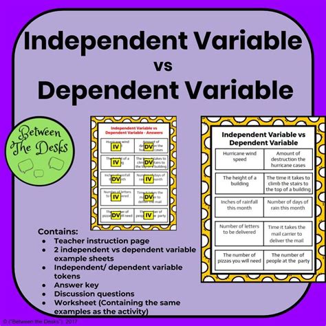 Identifying Independent and Dependent Variables | Dependent and ...