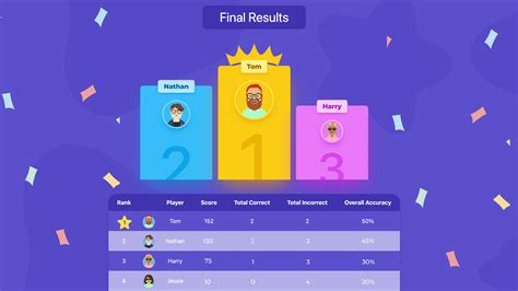 Play, Host & Create Live Multiplayer Trivia Games | TriviaNerd