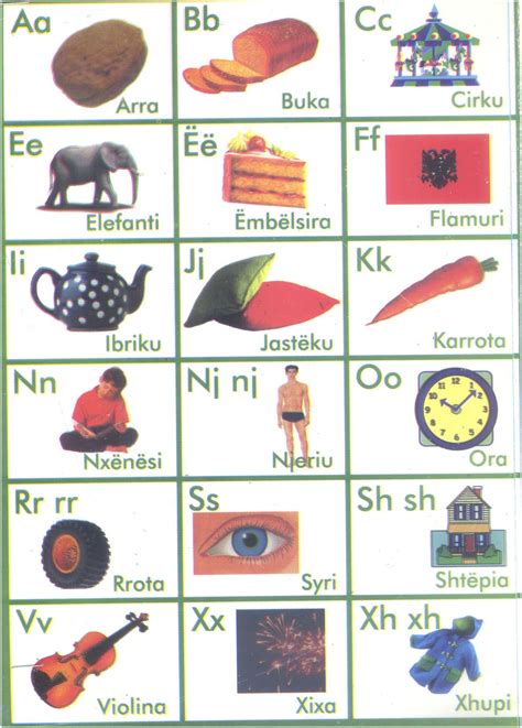 Albanian Alphabet page 1. | Learn Albanian Language | Pinterest ...