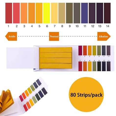 80 Strips/pack PH 1 14 Litmus Paper PH Tester Papers Universal ...