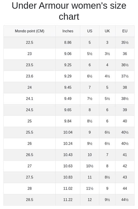 size chart