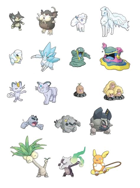 [SPOILER] All Alolan Forms : pokemon