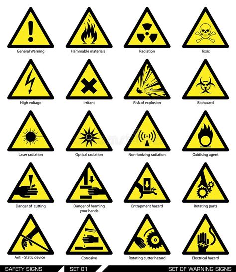 Hand Safety Signs Stock Illustrations – 3,730 Hand Safety Signs Stock ...