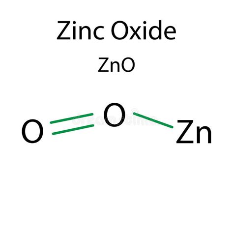 Zinc Oxide Chemical Formula. Vector Illustration. Stock Image Stock ...