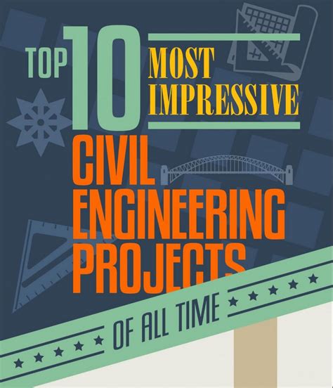 The 10 Most Impressive Civil Engineering Projects Of All Time ...