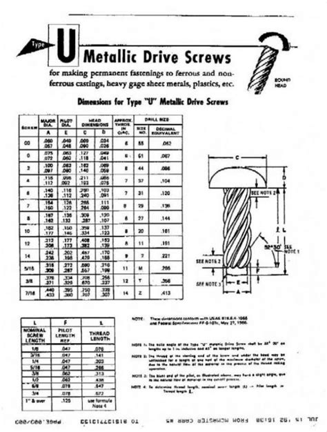 Drive Screws, PCV Baffle - The AMC Forum