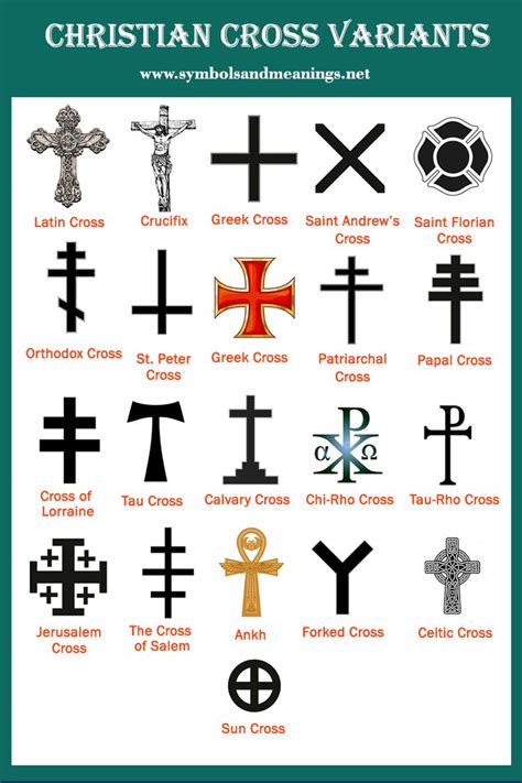 Different Types Of Crosses And Their Meanings - Christian Cross ...